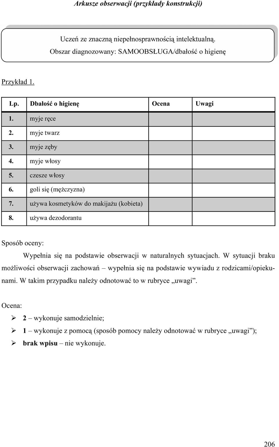 używa dezodorantu Sposób oceny: Wypełnia się na podstawie obserwacji w naturalnych sytuacjach.