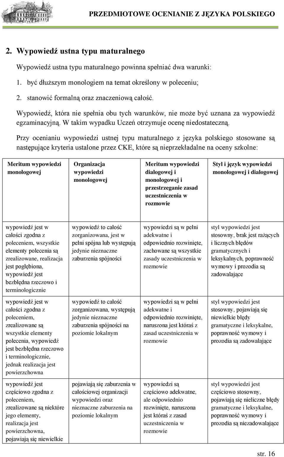 Przy ocenianiu wypowiedzi ustnej typu maturalnego z języka polskiego stosowane są następujące kryteria ustalone przez CKE, które są nieprzekładalne na oceny szkolne: Meritum wypowiedzi monologowej