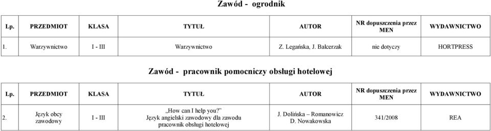 PRZEDMOT KLASA TYTUŁ AUTOR WYDAWNCTWO Język obcy zawodowy - How can help you?