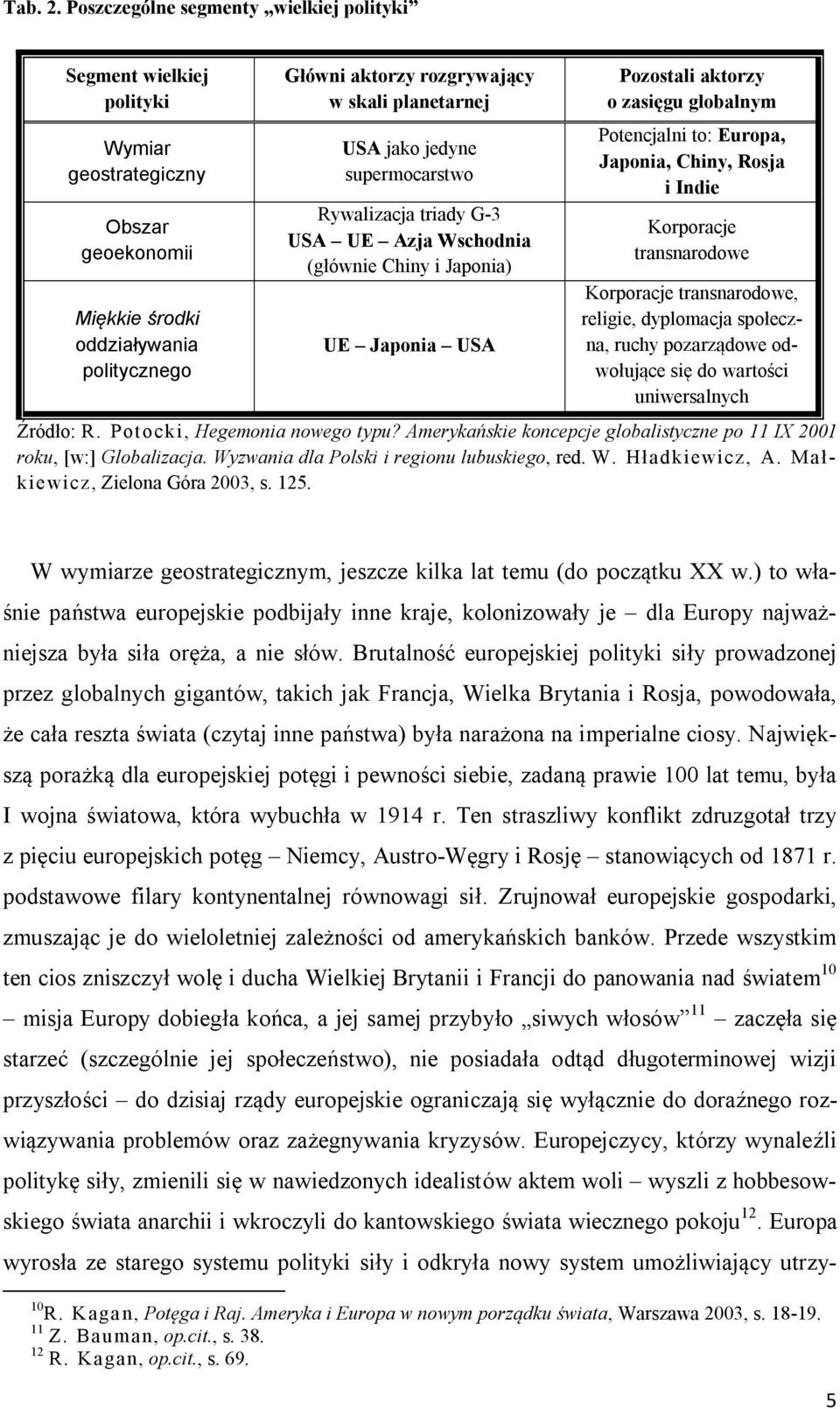 USA jako jedyne supermocarstwo Rywalizacja triady G-3 USA UE Azja Wschodnia (głównie Chiny i Japonia) UE Japonia USA Pozostali aktorzy o zasięgu globalnym Potencjalni to: Europa, Japonia, Chiny,