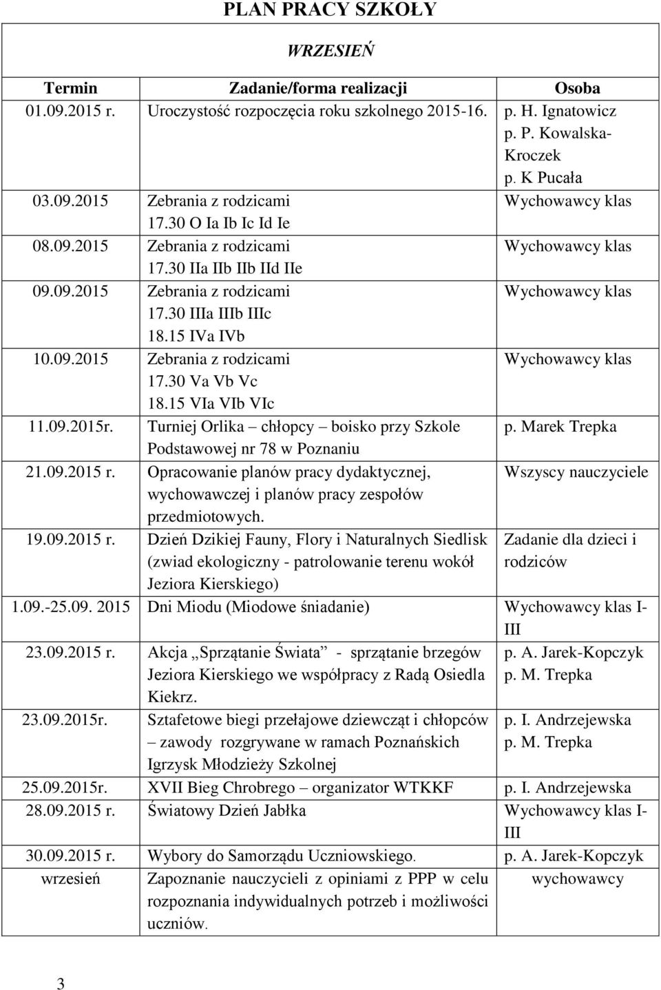 Marek Trepka Podstawowej nr 78 w Poznaniu 21.09.2015 r.