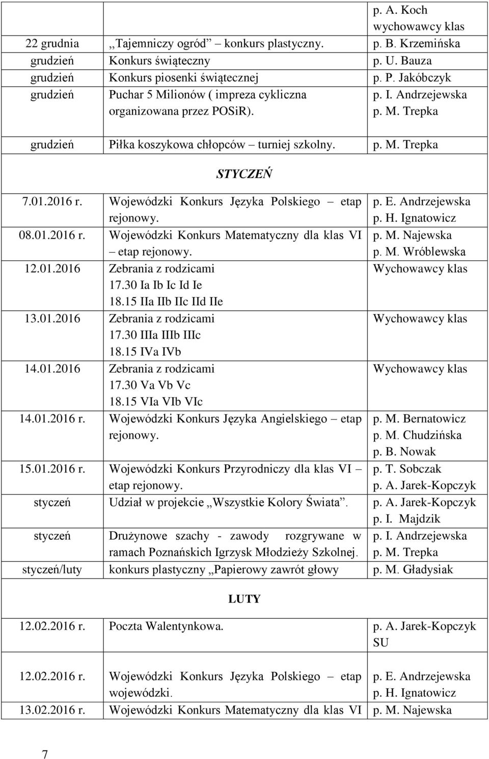 Wojewódzki Konkurs Języka Polskiego etap rejonowy. 08.01.2016 r. Wojewódzki Konkurs Matematyczny dla klas VI etap rejonowy. 12.01.2016 Zebrania z rodzicami 17.30 Ia Ib Ic Id Ie 18.