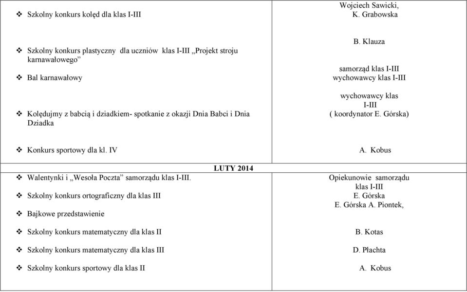 Dziadka B. Klauza samorząd klas I-III wychowawcy klas I-III wychowawcy klas I-III ( koordynator E. Górska) Konkurs sportowy dla kl.