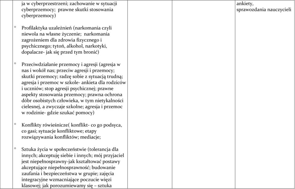 przeciw agresji i przemocy; skutki przemocy; radzę sobie z sytuacją trudną; agresja i przemoc w szkole- ankieta dla rodziców i uczniów; stop agresji psychicznej; prawne aspekty stosowania przemocy;