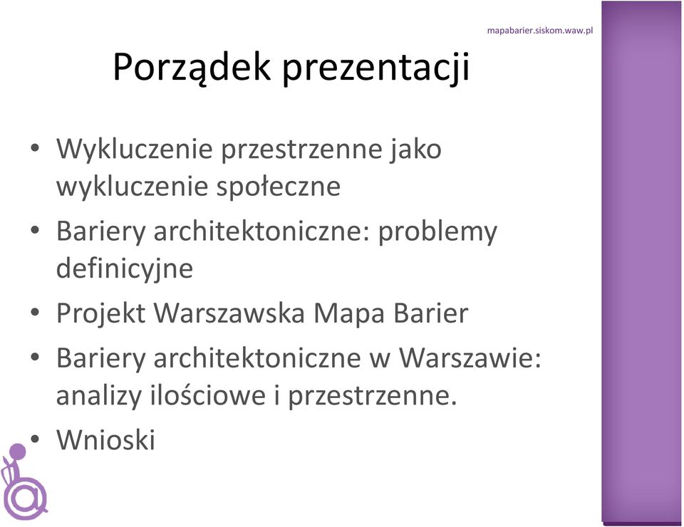 definicyjne Projekt Warszawska Mapa Barier Bariery
