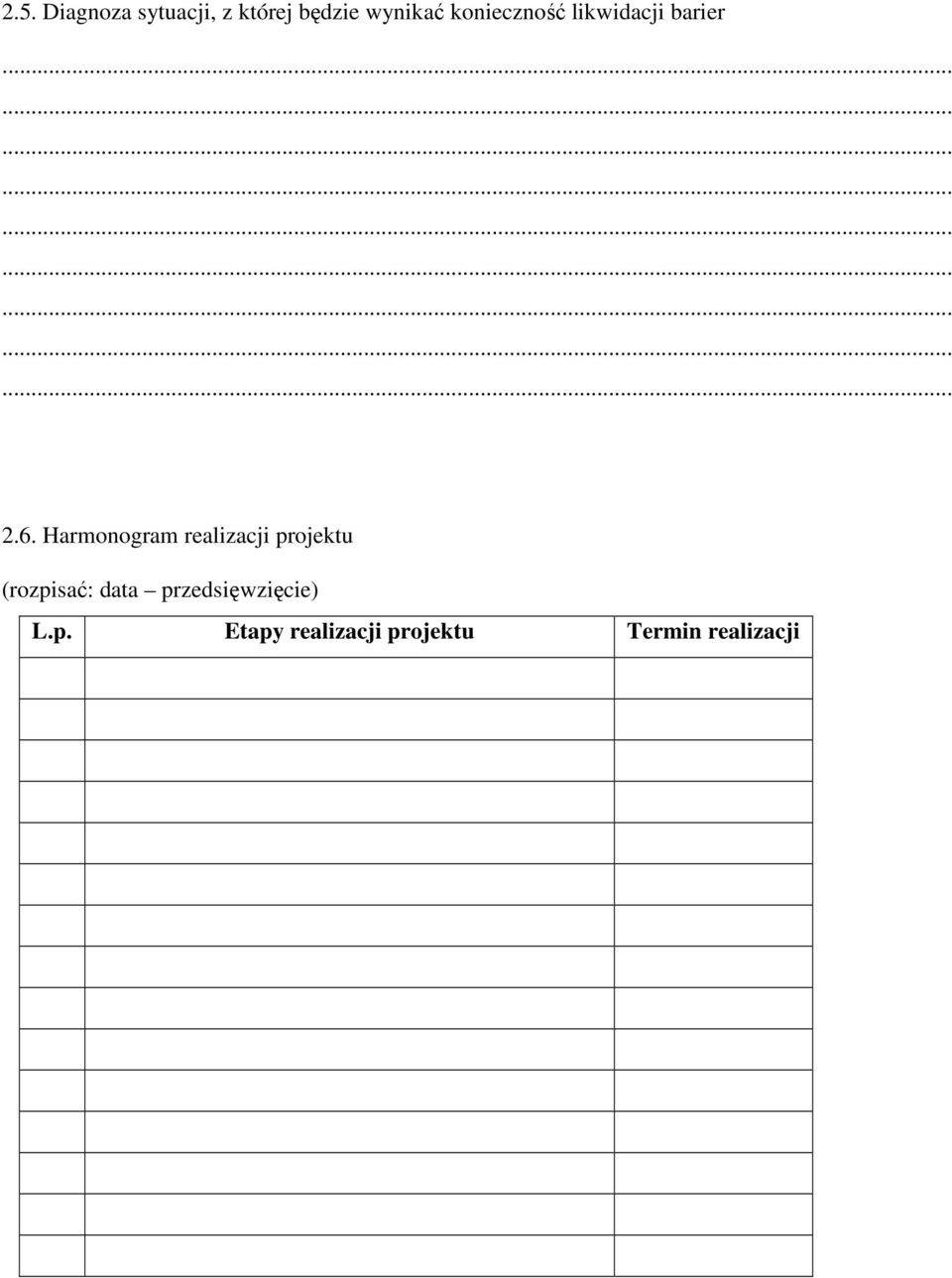 Harmonogram realizacji projektu (rozpisać: data