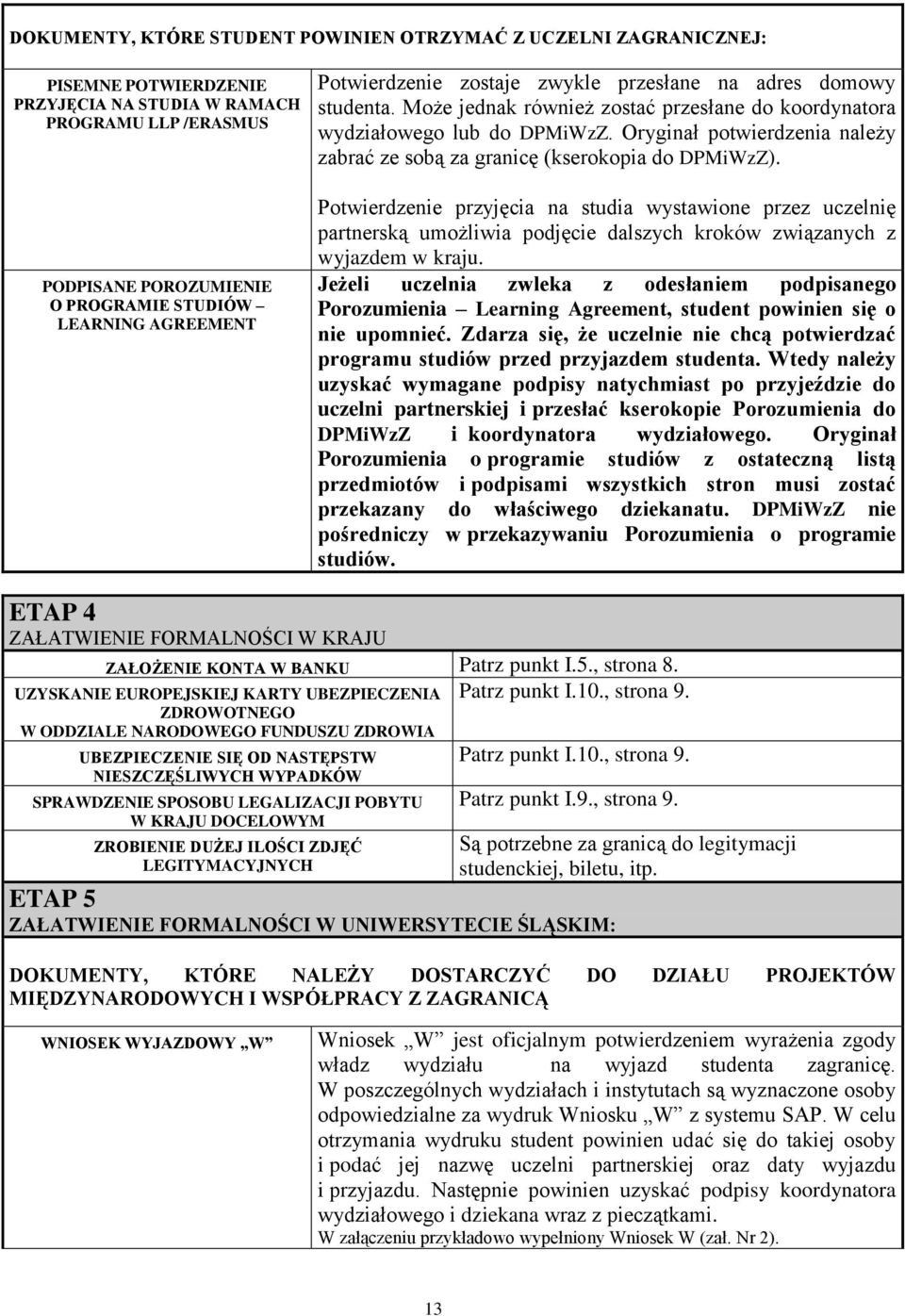 Oryginał potwierdzenia należy zabrać ze sobą za granicę (kserokopia do DPMiWzZ).