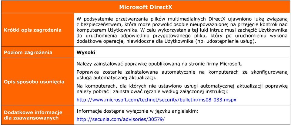 W celu wykorzystania tej luki intruz musi zachęcić UŜytkownika do uruchomienia odpowiednio przygotowanego pliku, który po