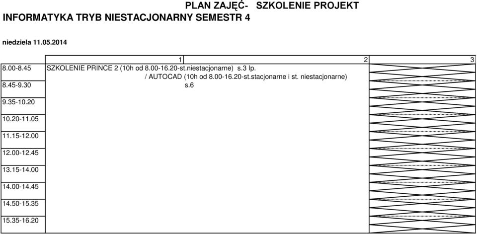 00-16.20-st.niestacjonarne) s.3 Ip.