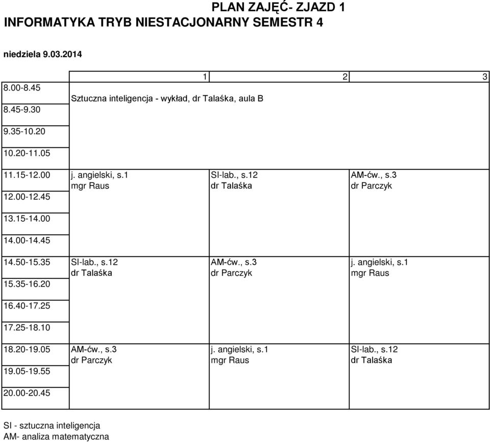 , s.3 mgr Raus dr Talaśka dr Parczyk SI-lab., s.12 AM-ćw., s.3 j. angielski, s.