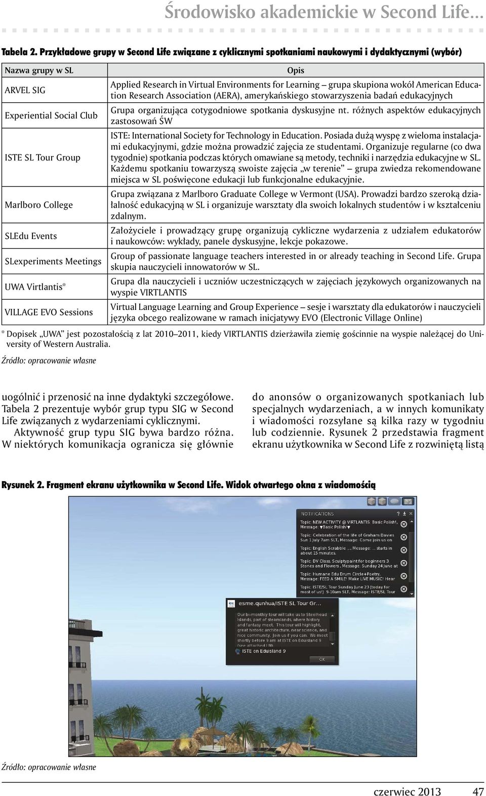 Events SLexperiments Meetings UWA Virtlantis* VILLAGE EVO Sessions Opis Applied Research in Virtual Environments for Learning grupa skupiona wokół American Education Research Association (AERA),