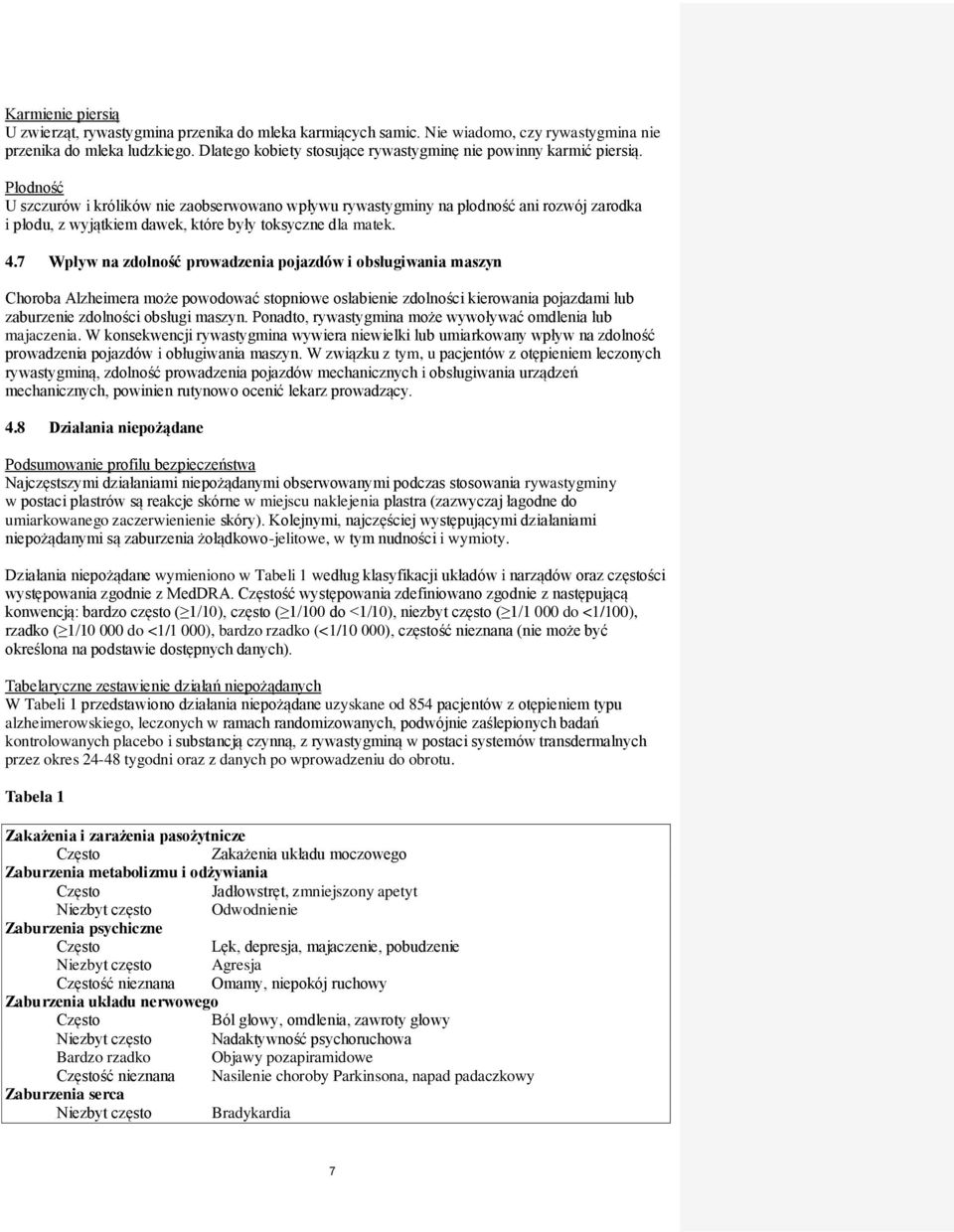 Płodność U szczurów i królików nie zaobserwowano wpływu rywastygminy na płodność ani rozwój zarodka i płodu, z wyjątkiem dawek, które były toksyczne dla matek. 4.