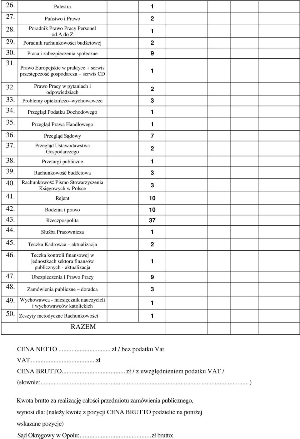 Przegląd Prawa Handlowego 36. Przegląd Sądowy 7 37. Przegląd Ustawodawstwa Gospodarczego 38. Przetargi publiczne 39. Rachunkowość budŝetowa 3 40.
