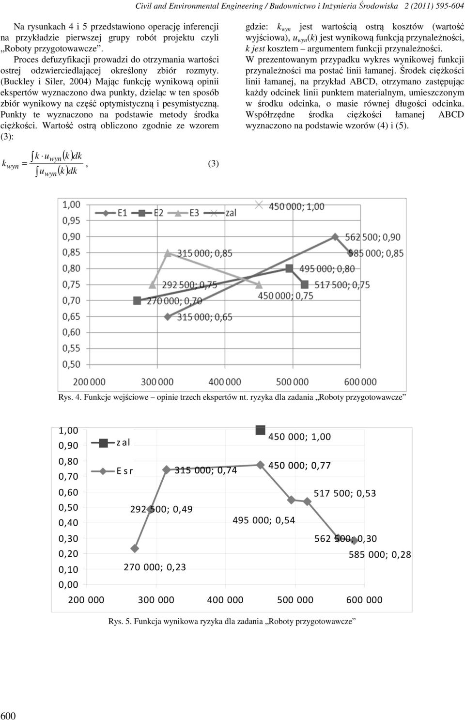 (Bcley i Siler, 2004) Mając fncję wyniową opinii espertów wyznaczono dwa pnty, dzieląc w ten sposób zbiór wyniowy na część optymistyczną i pesymistyczną.