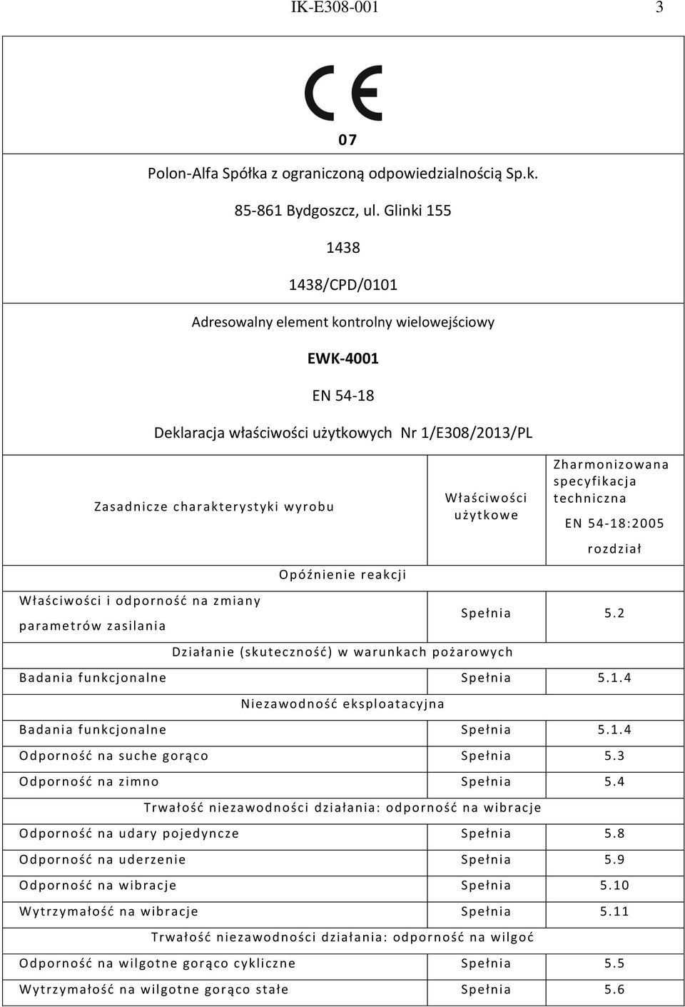 odporność na zmiany parametrów zasilania Opóźnienie reakcji Właściwości użytkowe Działanie (skuteczność) w warunkach pożarowych Zharmonizowana specyfikacja techniczna EN 54-18:2005 rozdział Spełnia 5.