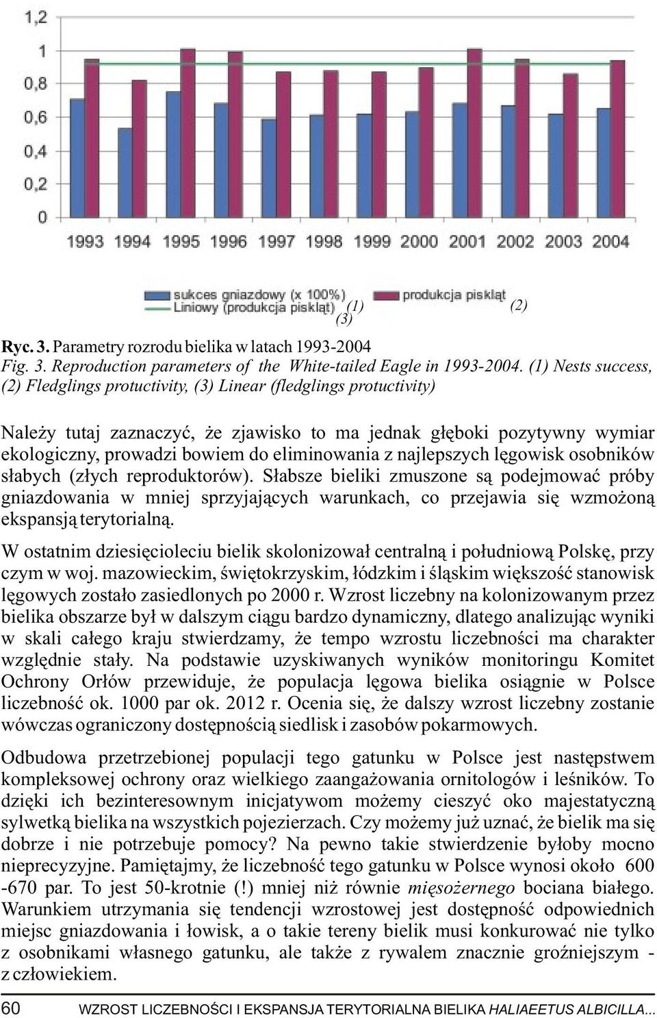 eliminowania z najlepszych lêgowisk osobników s³abych (z³ych reproduktorów).