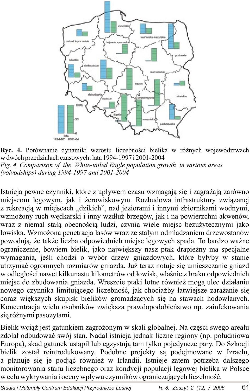 Comparison of the White-tailed Eagle population growth in various areas (voivodships) during 1994-1997 and 2001-2004 Istniej¹ pewne czynniki, które z up³ywem czasu wzmagaj¹ siê i zagra aj¹ zarówno