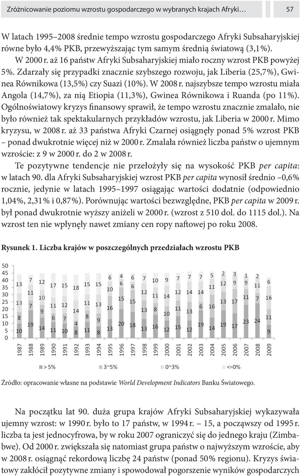 Zdarzały się przypadki znacznie szybszego rozwoju, jak Liberia (25,7 %), Gwinea Równikowa (13,5 %) czy Suazi (10 %). W 2008 r.