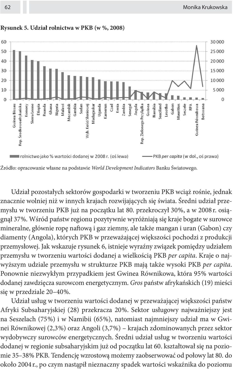 Średni udział przemysłu w tworzeniu PKB już na początku lat 80. przekroczył 30 %, a w 2008 r. osiągnął 37 %.