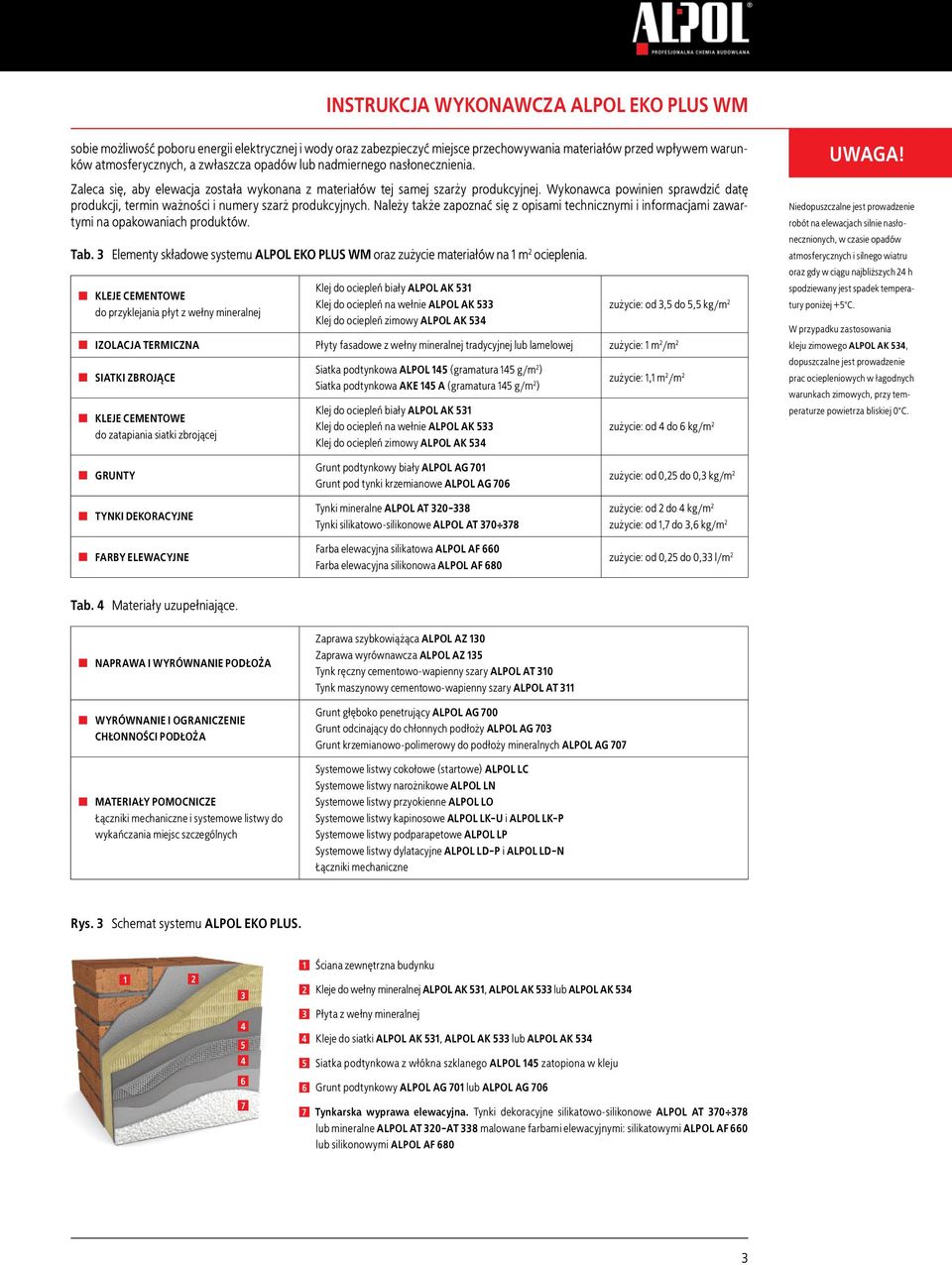 Należy także zapoznać się z opisami technicznymi i informacjami zawartymi na opakowaniach produktów. Tab. 3 Elementy składowe systemu ALPOL EKO PLUS WM oraz zużycie materiałów na 1 m 2 ocieplenia.