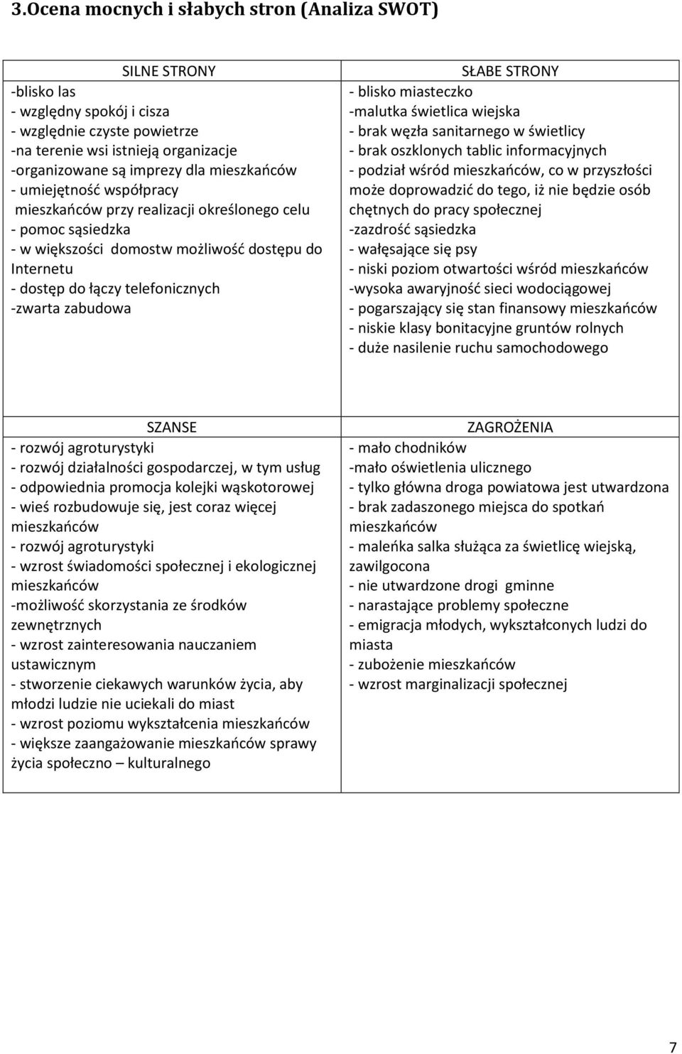 zabudowa SŁABE STRONY - blisko miasteczko -malutka świetlica wiejska - brak węzła sanitarnego w świetlicy - brak oszklonych tablic informacyjnych - podział wśród mieszkańców, co w przyszłości może