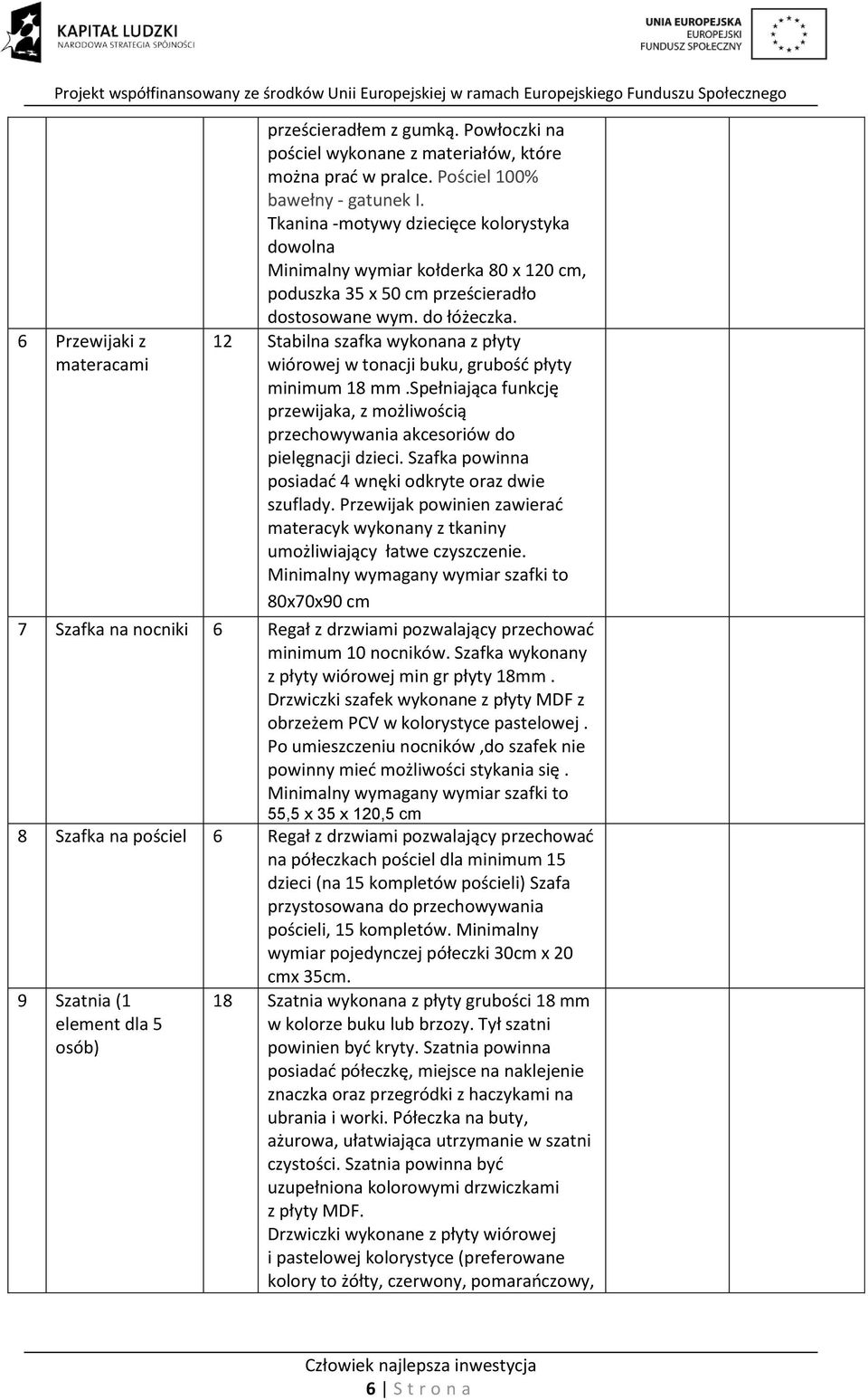 12 Stabilna szafka wykonana z płyty wiórowej w tonacji buku, grubość płyty minimum 18 mm.spełniająca funkcję przewijaka, z możliwością przechowywania akcesoriów do pielęgnacji dzieci.