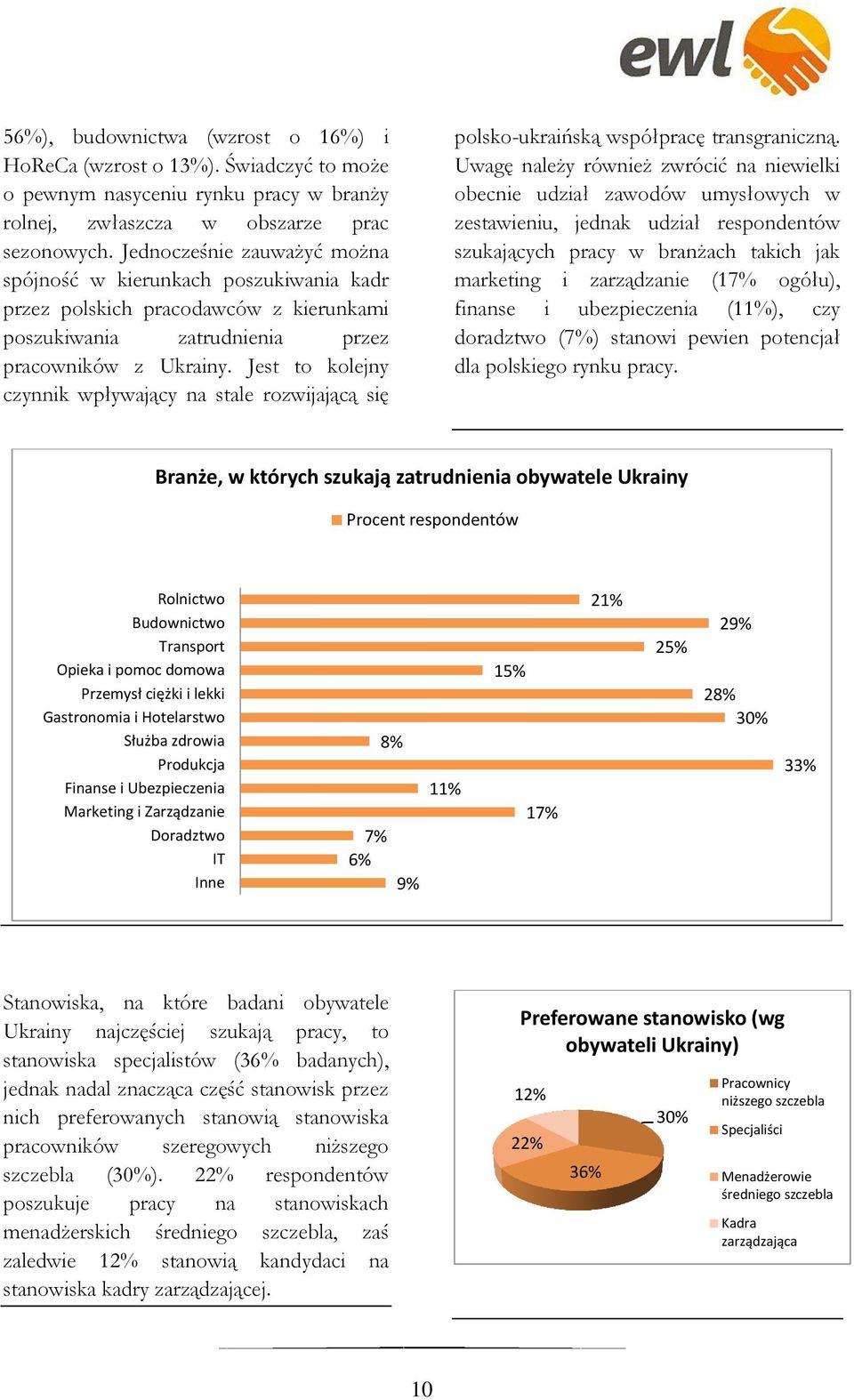 Jest to kolejny czynnik wpływający na stale rozwijającą się polsko-ukraińską współpracę transgraniczną.