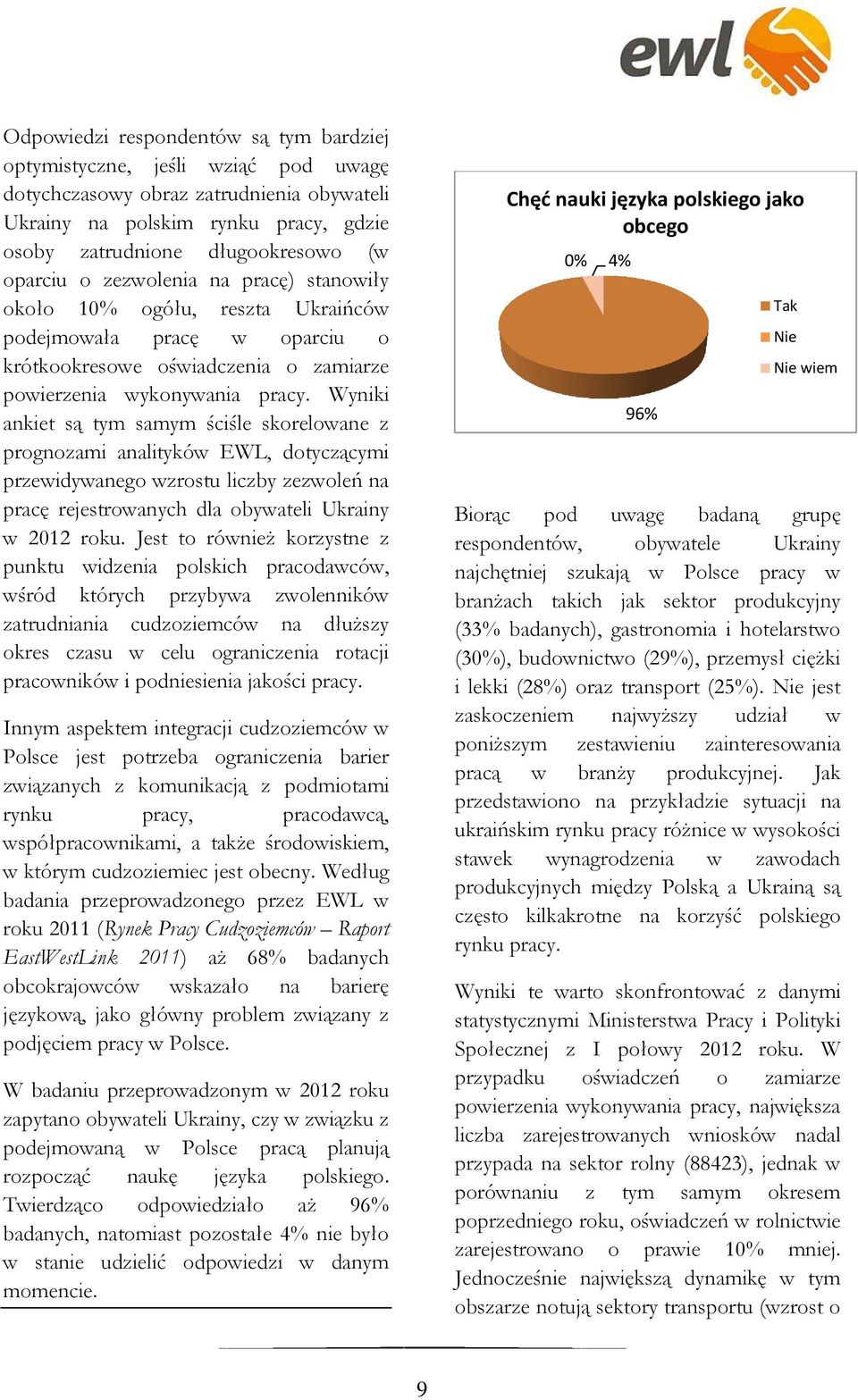 Wyniki ankiet są tym samym ściśle skorelowane z prognozami analityków EWL, dotyczącymi przewidywanego wzrostu liczby zezwoleń na pracę rejestrowanych dla obywateli Ukrainy w 2012 roku.