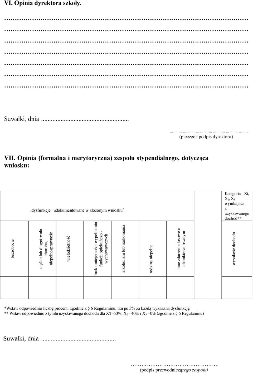bezrobocie ciężka lub długotrwała choroba, niepełnosprawność wielodzietność brak umiejętności wypełniania funkcji opiekuńczo - wychowawczych alkoholizm lub narkomania rodzina niepełna inne
