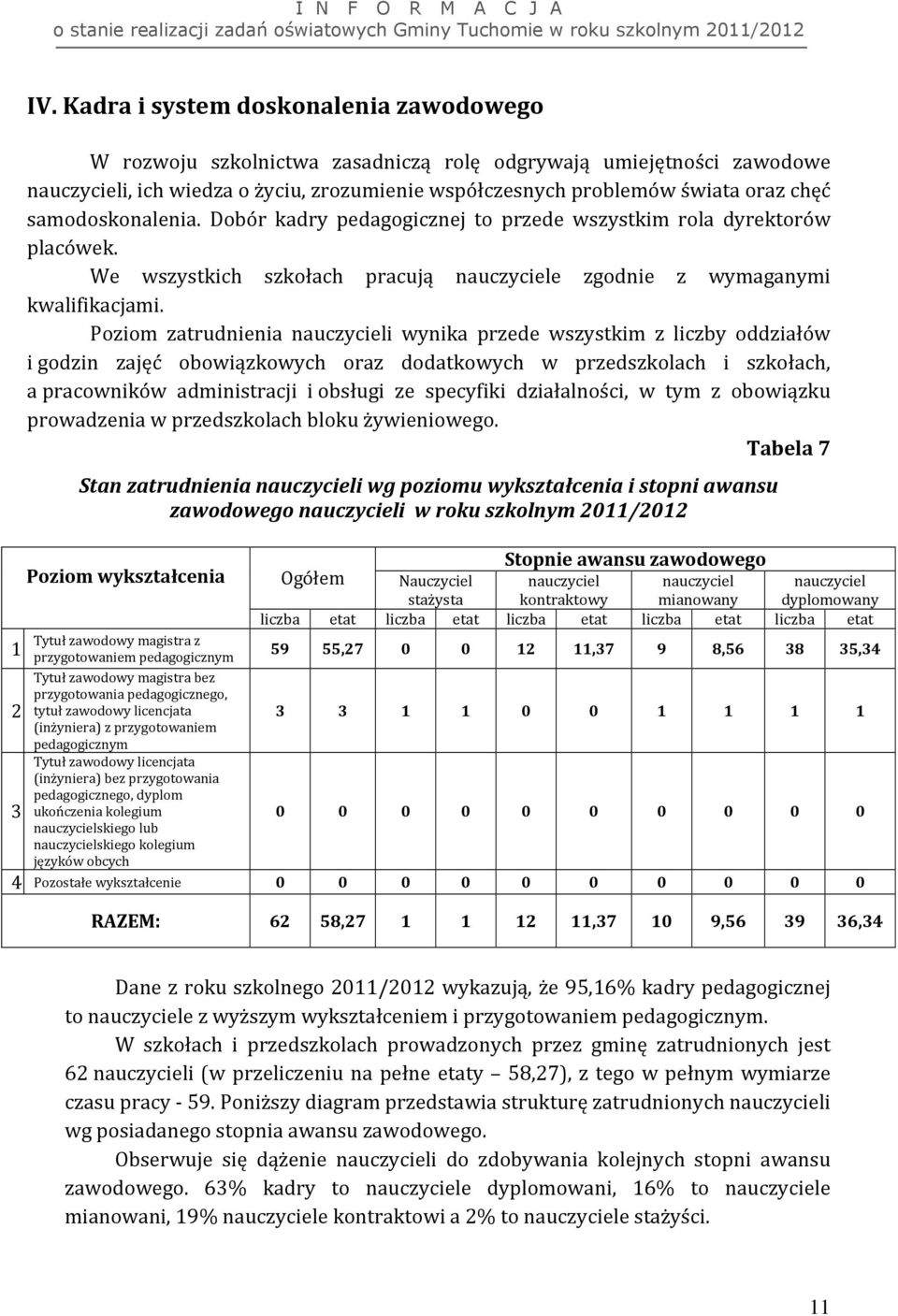 Poziom zatrudnienia nauczycieli wynika przede wszystkim z liczby oddziałów i godzin zajęć obowiązkowych oraz dodatkowych w przedszkolach i szkołach, a pracowników administracji i obsługi ze specyfiki