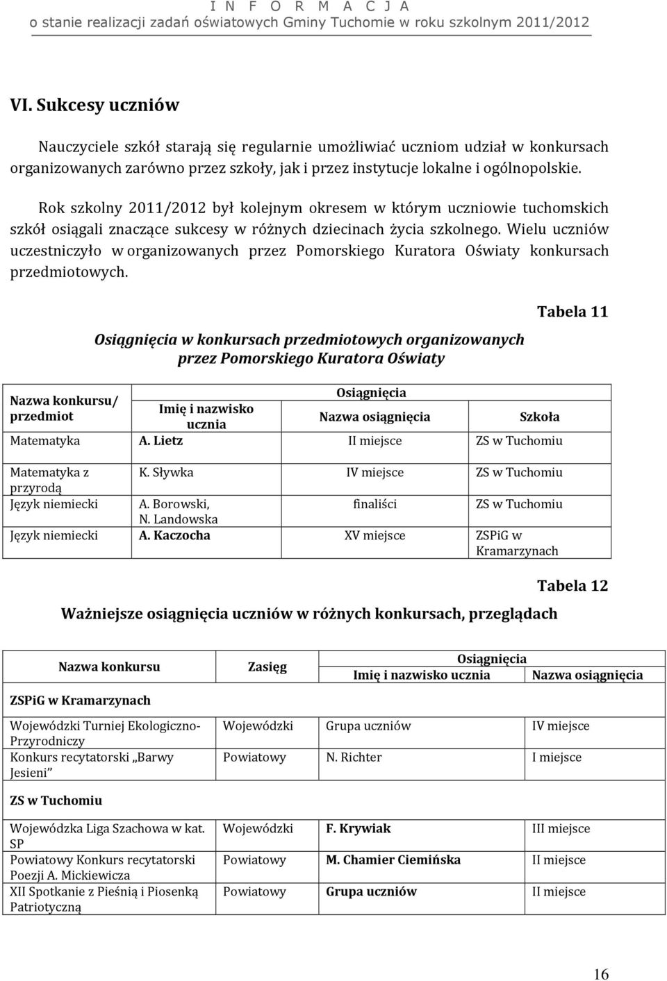 Wielu uczniów uczestniczyło w organizowanych przez Pomorskiego Kuratora Oświaty konkursach przedmiotowych.