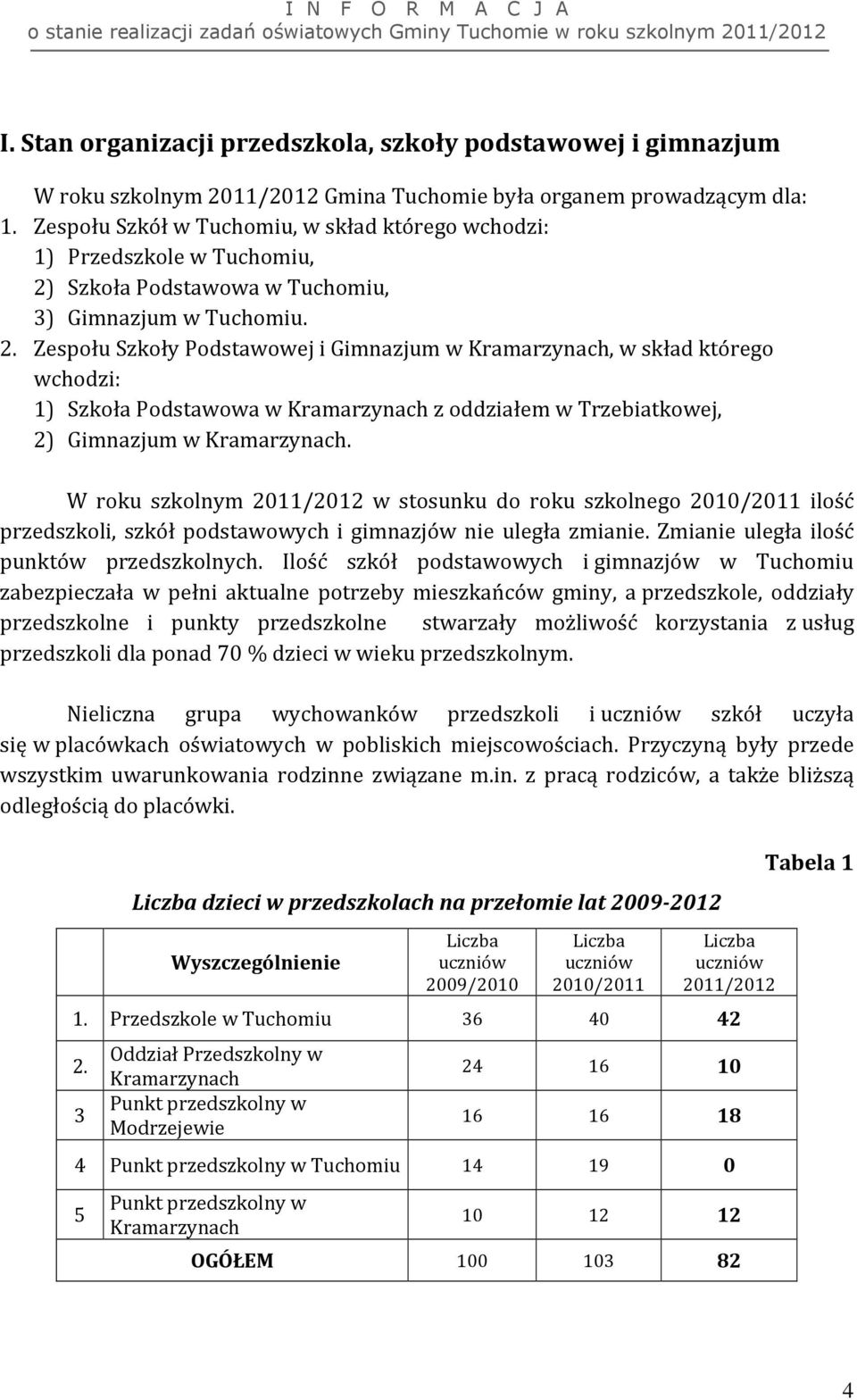 Szkoła Podstawowa w Tuchomiu, 3) Gimnazjum w Tuchomiu. 2.