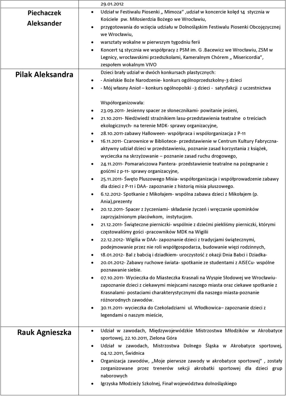 współpracy z PSM im. G.