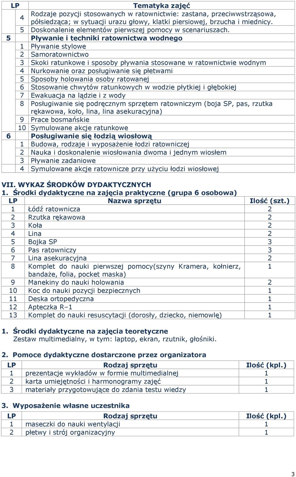 5 Pływanie i techniki ratownictwa wodnego Pływanie stylowe 2 Samoratownictwo 3 Skoki ratunkowe i sposoby pływania stosowane w ratownictwie wodnym 4 Nurkowanie oraz posługiwanie się płetwami 5 Sposoby