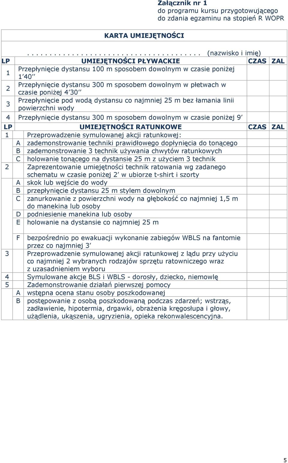 dowolnym w płetwach w czasie poniżej 4 30 3 Przepłynięcie pod wodą dystansu co najmniej 25 m bez łamania linii powierzchni wody 4 Przepłynięcie dystansu 300 m sposobem dowolnym w czasie poniżej 9 LP