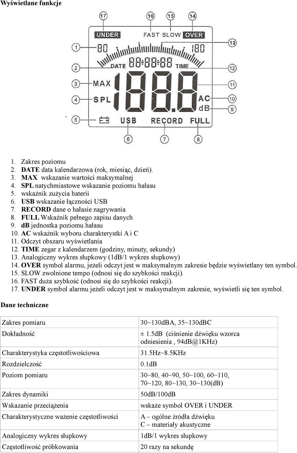 AC wskaźnik wyboru charakterystki A i C 11. Odczyt obszaru wyświetlania 12. TIME zegar z kalendarzem (godziny, minuty, sekundy) 13. Analogiczny wykres słupkowy (1dB/1 wykres słupkowy) 14.