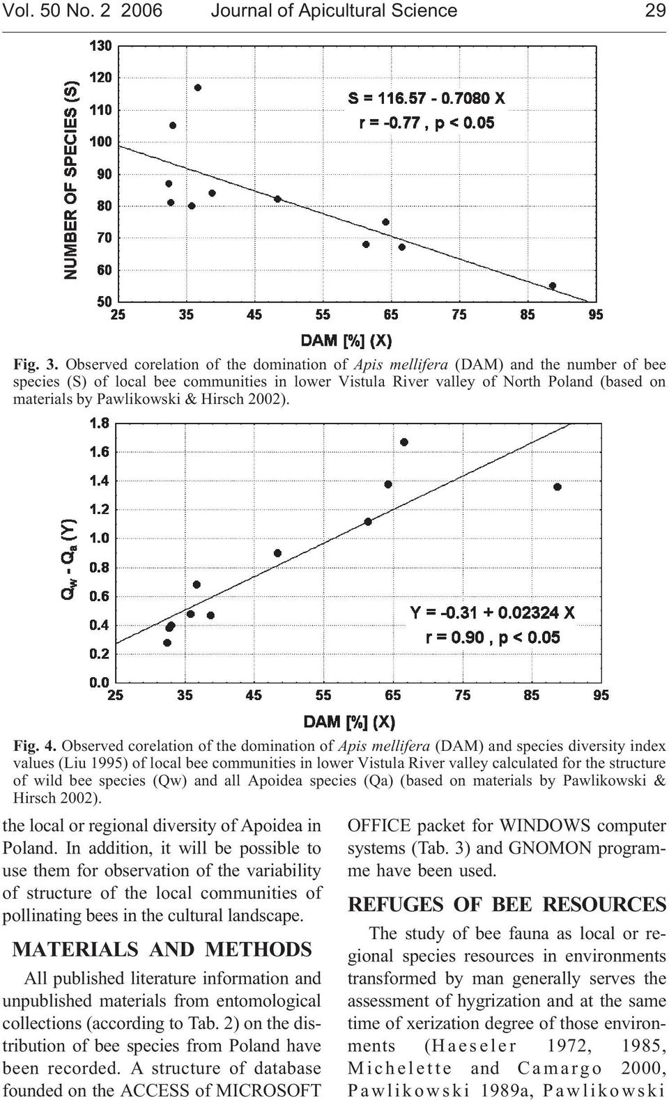 Pawlikowski & Hirsch 2002). Fig. 4.