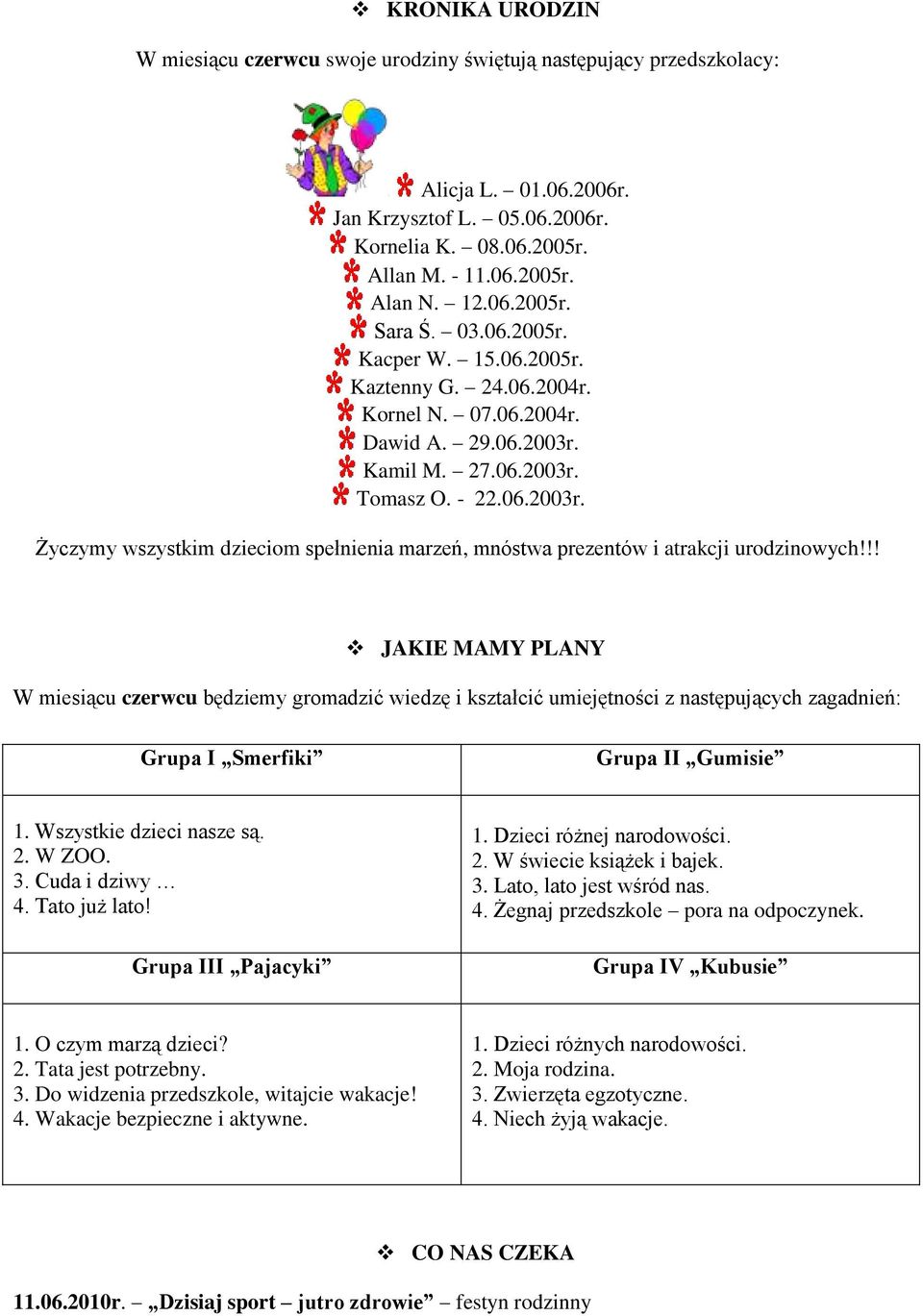 Kamil M. 27.06.2003r. Tomasz O. - 22.06.2003r. Życzymy wszystkim dzieciom spełnienia marzeń, mnóstwa prezentów i atrakcji urodzinowych!