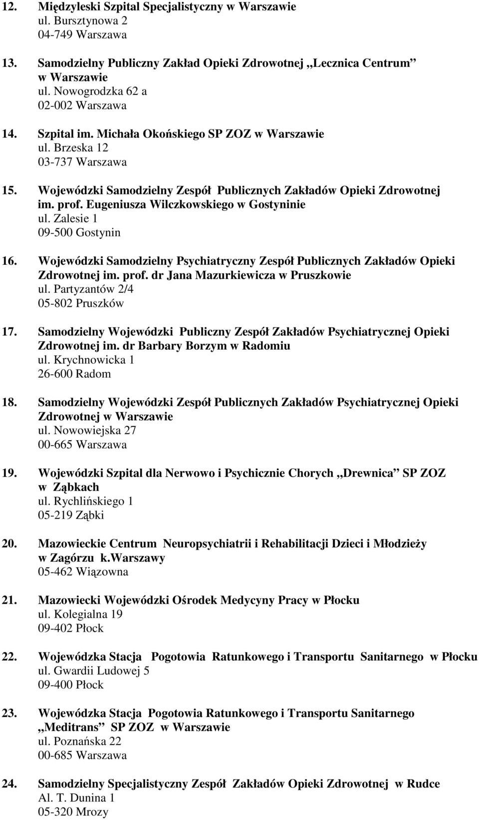 Eugeniusza Wilczkowskiego w Gostyninie ul. Zalesie 1 09-500 Gostynin 16. Wojewódzki Samodzielny Psychiatryczny Zespół Publicznych Zakładów Opieki Zdrowotnej im. prof.