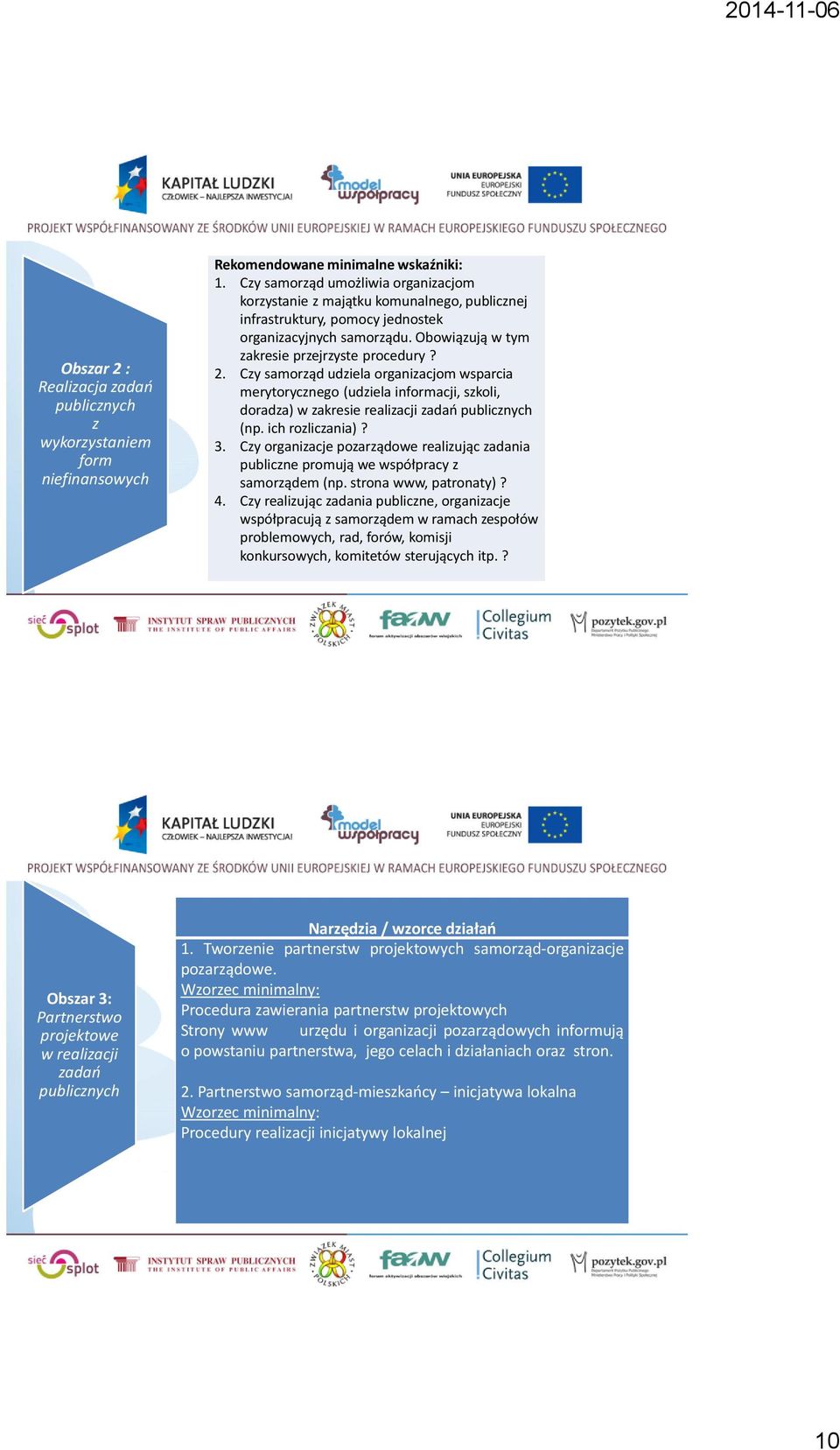 Czy samorząd udziela organizacjom wsparcia merytorycznego (udziela informacji, szkoli, doradza) w zakresie realizacji zadań (np. ich rozliczania)? 3.