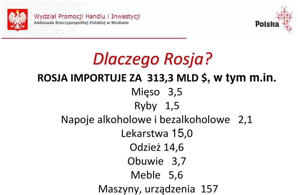 Mięso 3,5 Ryby 1,5 Napoje alkoholowe i