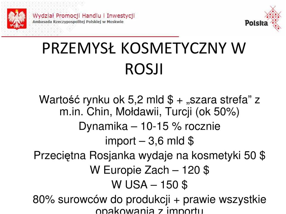 mld $ Przeciętna Rosjanka wydaje na kosmetyki 50 $ W Europie Zach 120 $ W