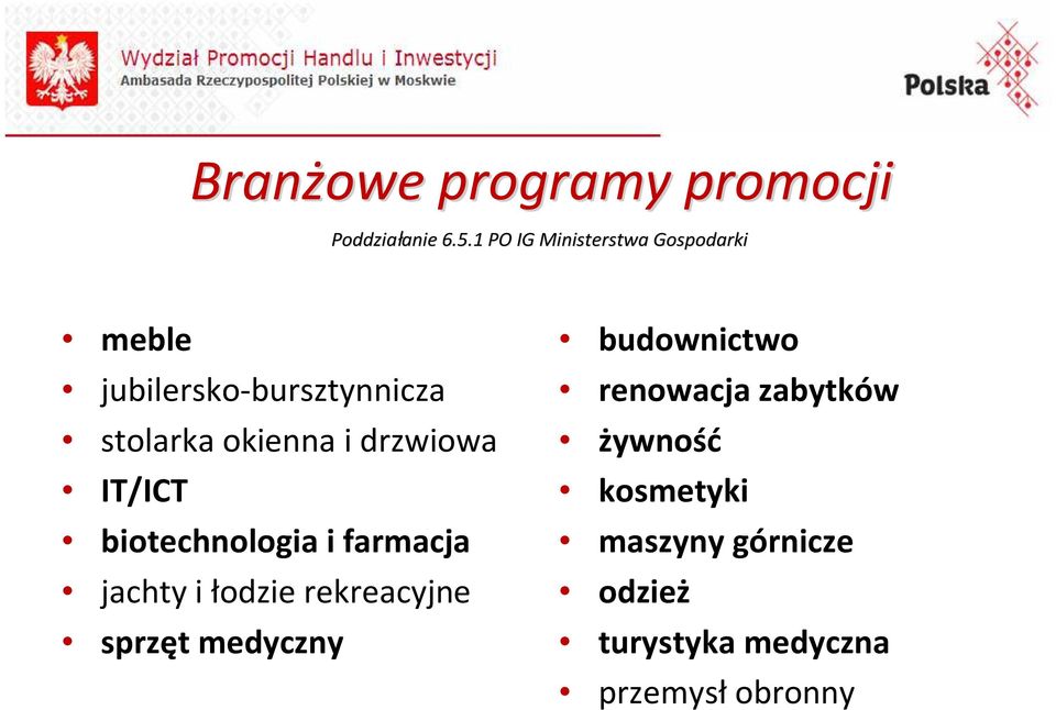 drzwiowa IT/ICT biotechnologia i farmacja jachty i łodzie rekreacyjne sprzęt