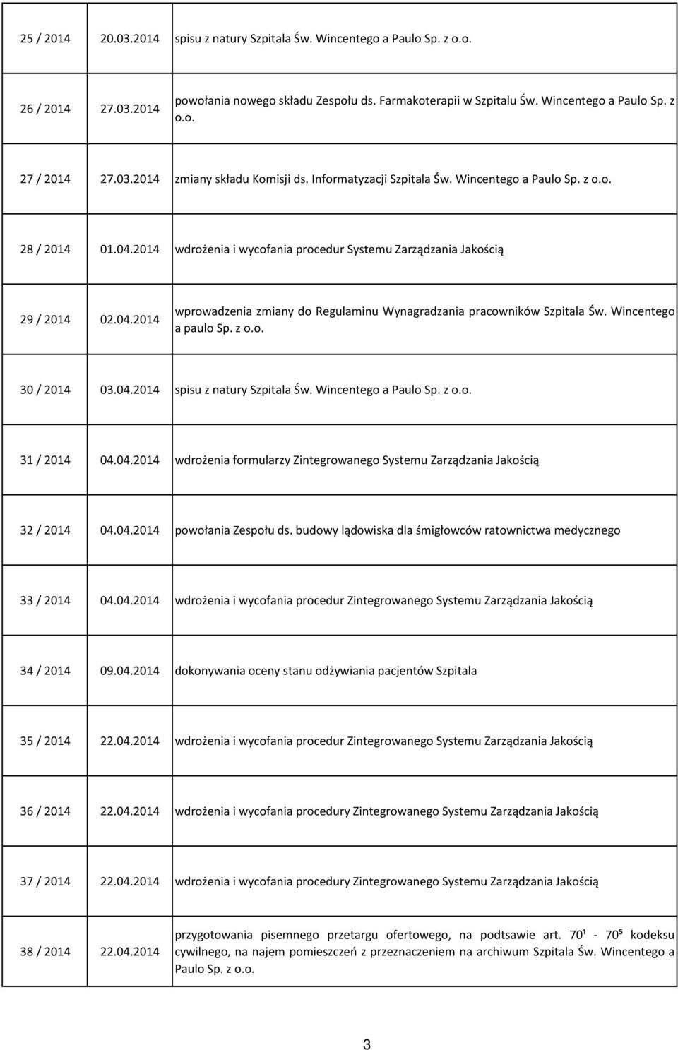 Wincentego a paulo Sp. z o.o. 30 / 2014 03.04.2014 spisu z natury Szpitala Św. Wincentego a Paulo Sp. z o.o. 31 / 2014 04.04.2014 wdrożenia formularzy Zintegrowanego Systemu Zarządzania Jakością 32 / 2014 04.