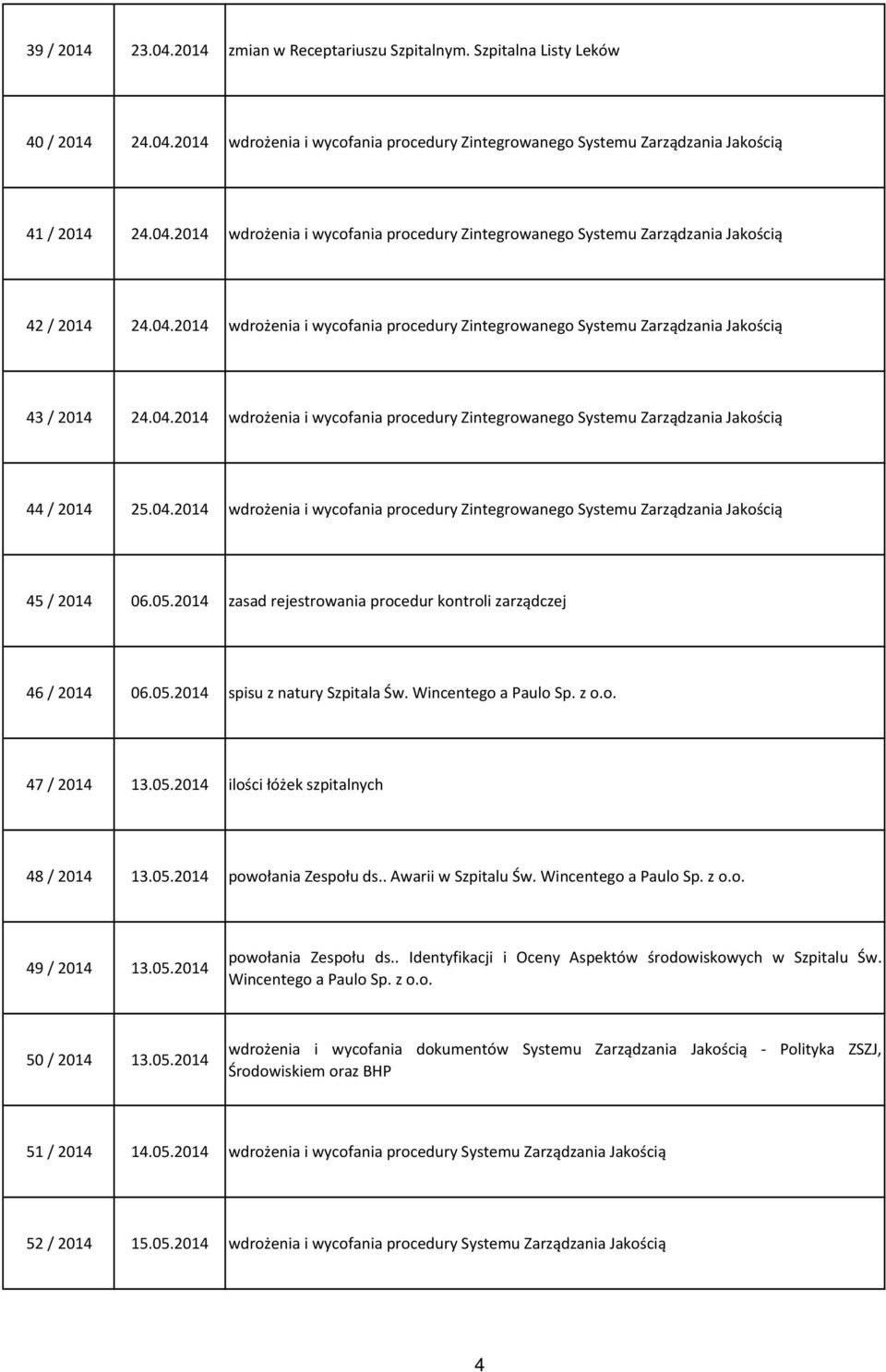 05.2014 zasad rejestrowania procedur kontroli zarządczej 46 / 2014 06.05.2014 spisu z natury Szpitala Św. Wincentego a Paulo Sp. z o.o. 47 / 2014 13.05.2014 ilości łóżek szpitalnych 48 / 2014 13.05.2014 powołania Zespołu ds.