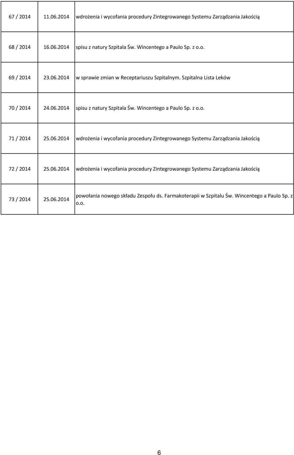 Wincentego a Paulo Sp. z o.o. 71 / 2014 25.06.2014 wdrożenia i wycofania procedury Zintegrowanego Systemu Zarządzania Jakością 72 / 2014 25.06.2014 wdrożenia i wycofania procedury Zintegrowanego Systemu Zarządzania Jakością 73 / 2014 25.