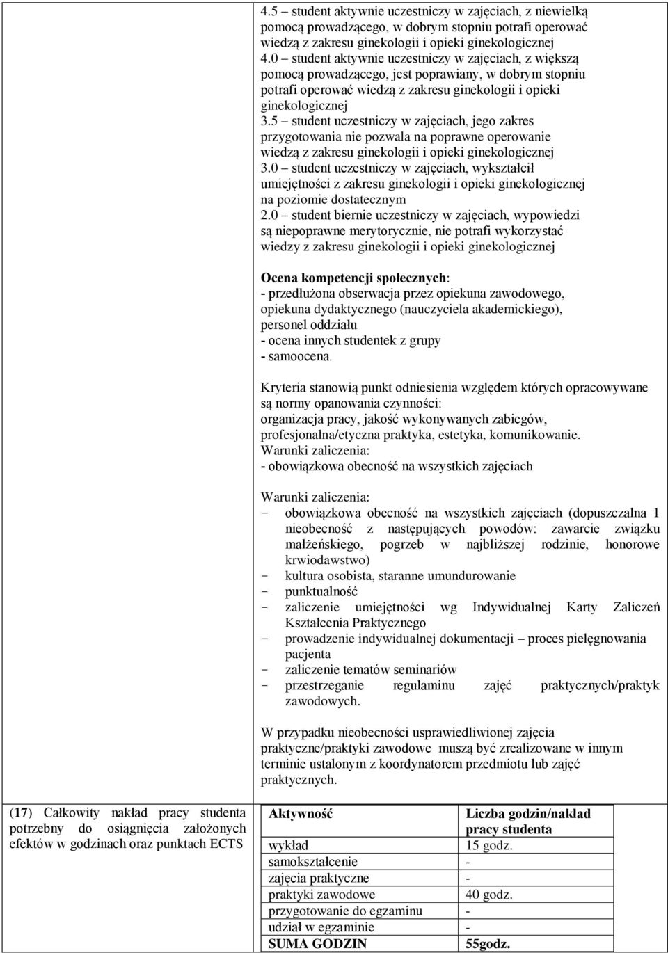 5 student uczestniczy w zajęciach, jego zakres przygotowania nie pozwala na poprawne operowanie wiedzą z zakresu ginekologii i opieki ginekologicznej 3.