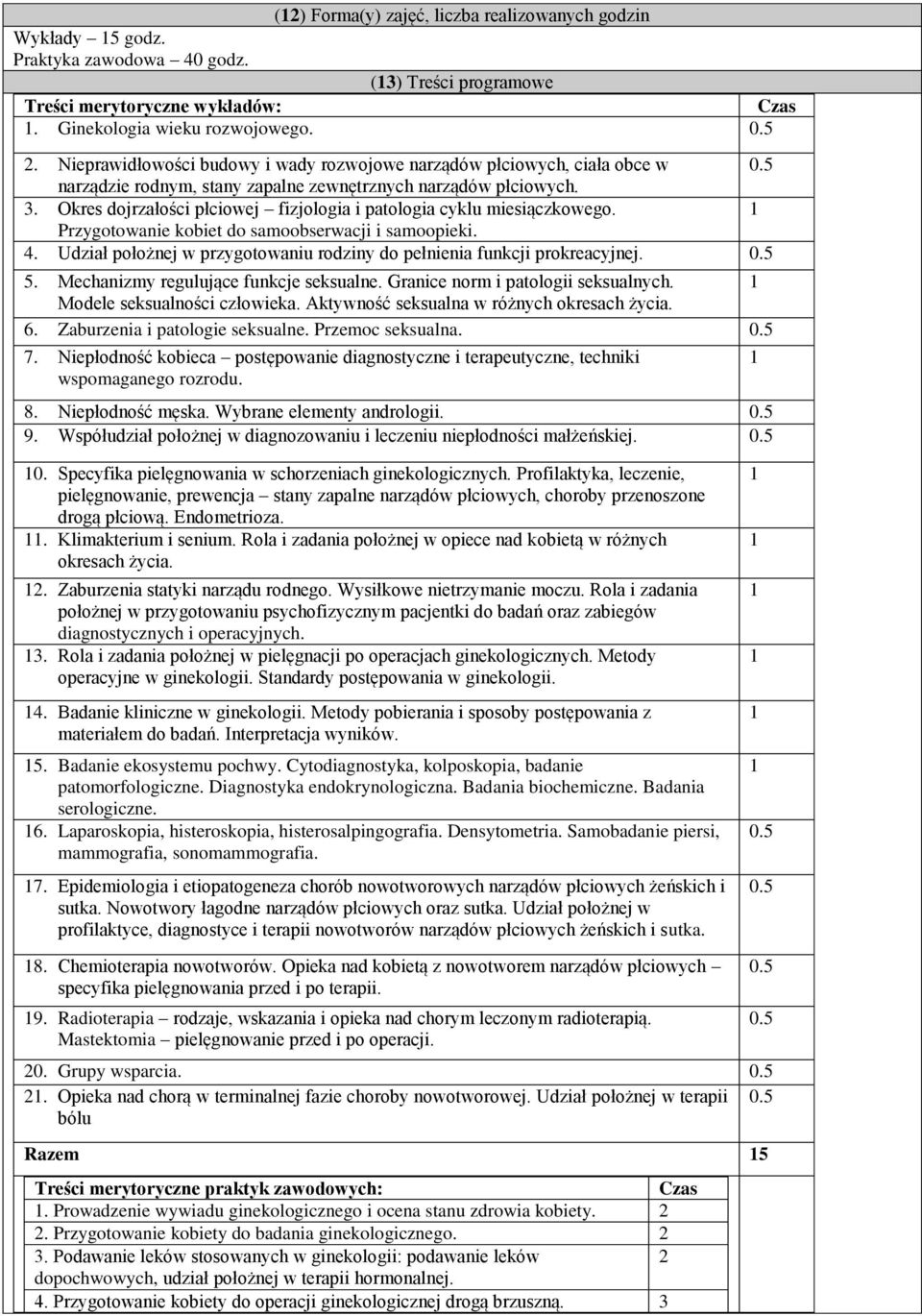 Okres dojrzałości płciowej fizjologia i patologia cyklu miesiączkowego. Przygotowanie kobiet do samoobserwacji i samoopieki. 4.