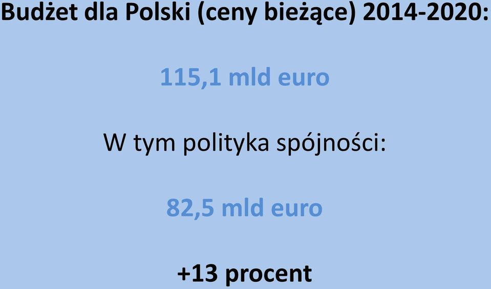mld euro W tym polityka