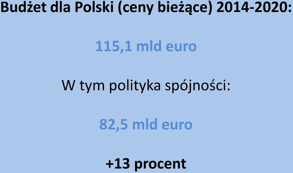 mld euro W tym polityka